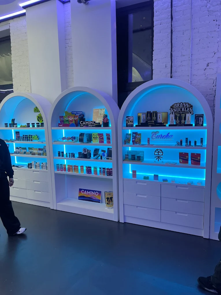Product Display